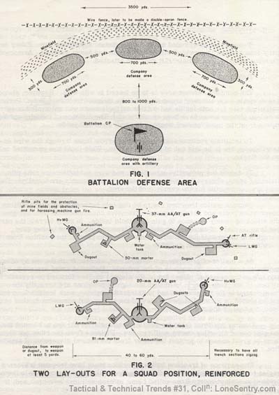 [WWII German Defense Area]