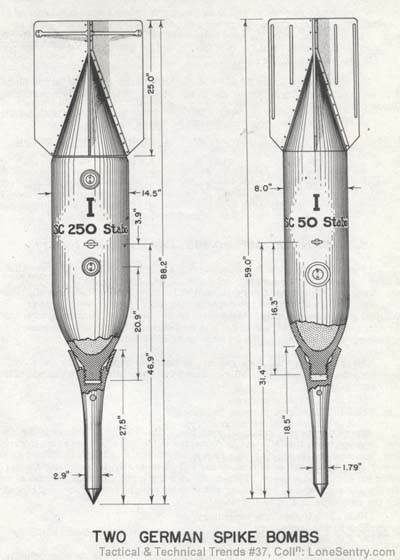 [Two German Spike Bombs (Stachelbomben)]