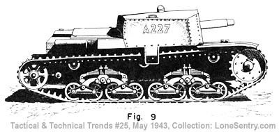 [Italian M13 Mounting 75/18 Gun-Howitzer]