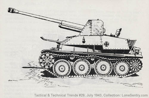 [German 76.2-mm Self-Propelled Gun, Marder III]