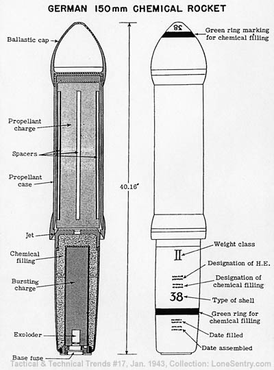 [German 150mm Chemical Rocket]