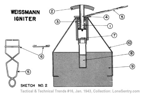 [Sketch No. 2: Weissman Igniter]