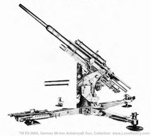 [Figure 20. German 88-mm Antiaircraft Gun -- Left Side View]