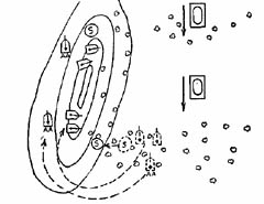 [Figure 18. Platoon in meeting engagement - (4)]