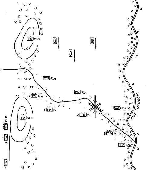 [Figure 27. Continued. - Part 3]