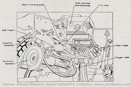 [Figure 60. Close-up of rear of 3.7-cm Pak.]