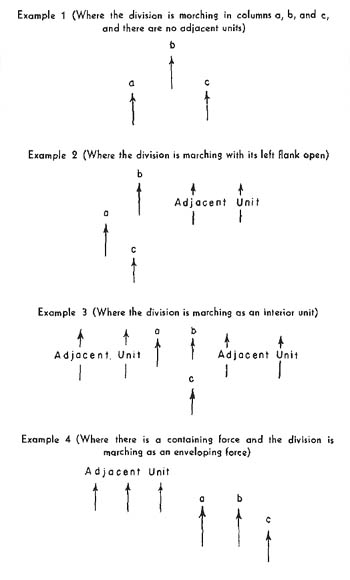 [Organization for Marching: Examples 1-4]