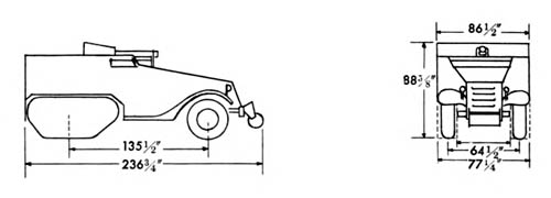 [U.S. WW2 Half-Track, Carriage, Motor, 57-mm Gun, T48 Dimensions Diagram]